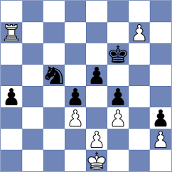 Chigaev - Lorparizangeneh (chess.com INT, 2023)