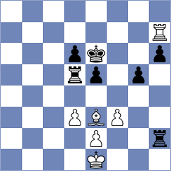 Minina - Gonzalez Castillo (chess.com INT, 2024)