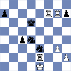 Schain - Argandona Riveiro (chess.com INT, 2023)
