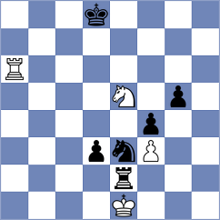 Moon - Vogel (Chess.com INT, 2021)