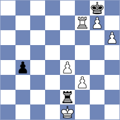 Shyam - Rorrer (chess.com INT, 2021)