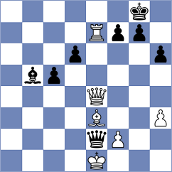 George Samir - Zeynalov (chess.com INT, 2024)