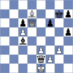 Koutlas - Leiva (chess.com INT, 2024)