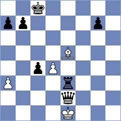 Cheshm Alous - Amiri (Chess.com INT, 2021)
