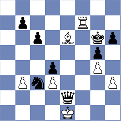 Ilamparthi - Guerrero Olmos (chess.com INT, 2024)