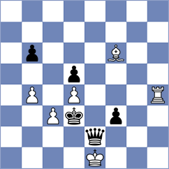 Loganathan - Nguyen (Chess.com INT, 2020)