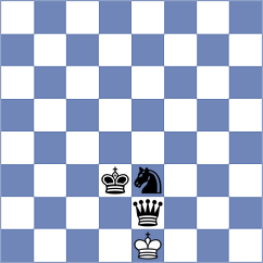 Daurimbetov - Eynullayev (chess.com INT, 2023)