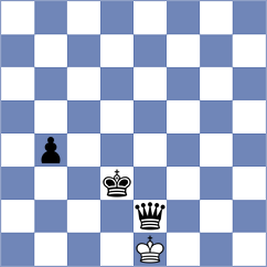 Karwowski - Ogloblin (chess.com INT, 2021)
