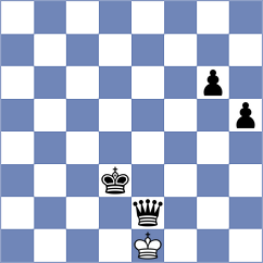Hj - Deng (Chess.com INT, 2020)
