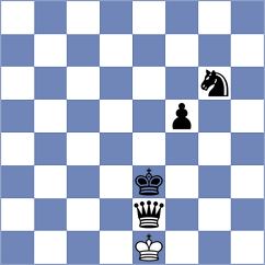 Hoffmann - Djordjevic (chess.com INT, 2023)