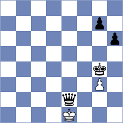 Paul - Lenderman (chess.com INT, 2022)