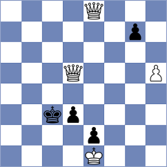 Diaz Perez - Liu (chess.com INT, 2023)