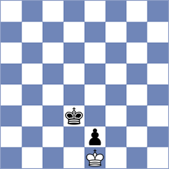 Krzywda - Zivic (chess.com INT, 2023)