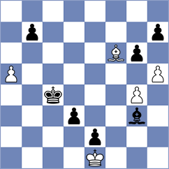 Savic - Demidov (Chess.com INT, 2020)