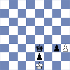 Moksh - Khismatullin (chess.com INT, 2023)