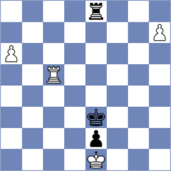 Iljin - Soraas (chess.com INT, 2024)