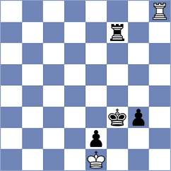 Oleksiyenko - Rustemov (chess.com INT, 2023)