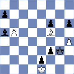 Machin Rivera - Boidiya (Chess.com INT, 2020)