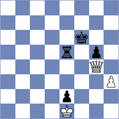 Senthilkumar - Akobian (chess.com INT, 2024)