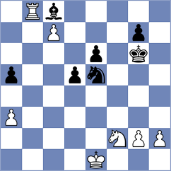 Orozbaev - Kazarian (chess.com INT, 2024)