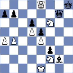 Alvarez Calzadilla - Coelho (chess.com INT, 2023)
