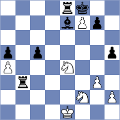 Tsotsonava - Samunenkov (chess.com INT, 2023)