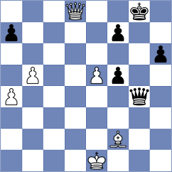 Arabidze - Olsson (chess.com INT, 2024)