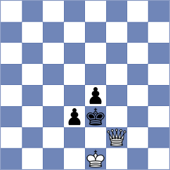 Zampronha - Janaszak (chess.com INT, 2024)