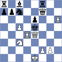 Willy - Pham Tran Gia Phuc (chess.com INT, 2024)