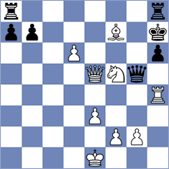 Riehle - Barath (chess.com INT, 2024)