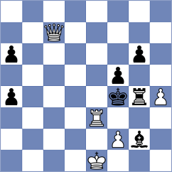 Finek - Petukhov (chess.com INT, 2024)