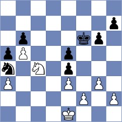 Demidov - Svidler (chess.com INT, 2023)