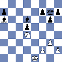 Petersson - Alvarez Albiol (chess.com INT, 2023)