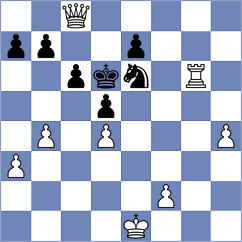 Vlajkovic - Spichkin (chess.com INT, 2023)