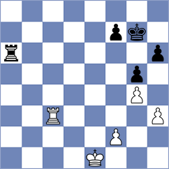 Nakamura - Dominguez Perez (chess.com INT, 2024)
