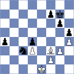 Rogac - Mekhitarian (Chess.com INT, 2021)