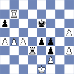 Predke - Dreev (chess.com INT, 2024)
