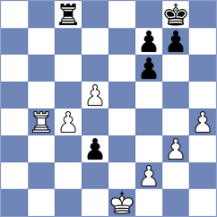 Grot - Selkirk (chess.com INT, 2022)