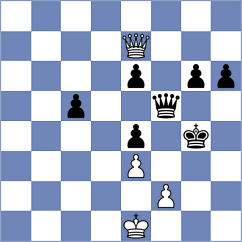 Titichoca Daza - Aydincelebi (chess.com INT, 2023)
