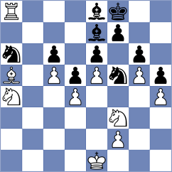 Shkapenko - Molina (chess.com INT, 2024)