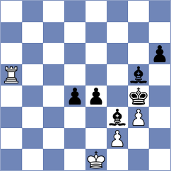 Sukovic - Pavlovic (chess.com INT, 2020)