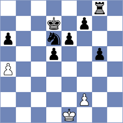 Golizadeh - Shubin (chess.com INT, 2022)