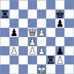 Harriott - Waldhausen Gordon (chess.com INT, 2024)