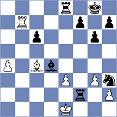 Tong - Jia (chess.com INT, 2022)