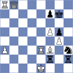 Sychev - Ibarra Jerez (chess.com INT, 2024)