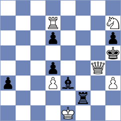 Hakobyan - Annaberdiev (chess.com INT, 2024)