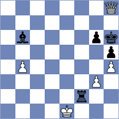 Rasulov - Shton (chess.com INT, 2023)