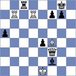 Rakhimgaliyev - Stevens (Chess.com INT, 2020)