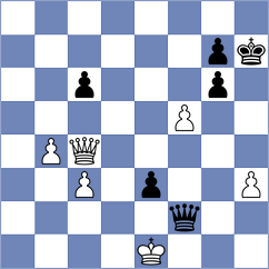 Sanchez Enriquez - Rosen (chess.com INT, 2023)