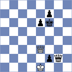 Sankalan Shah - Shubenkova (chess.com INT, 2023)